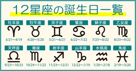 一月20日 星座|星座と誕生日（1月20日〜2月18日生まれは水瓶座/宝。